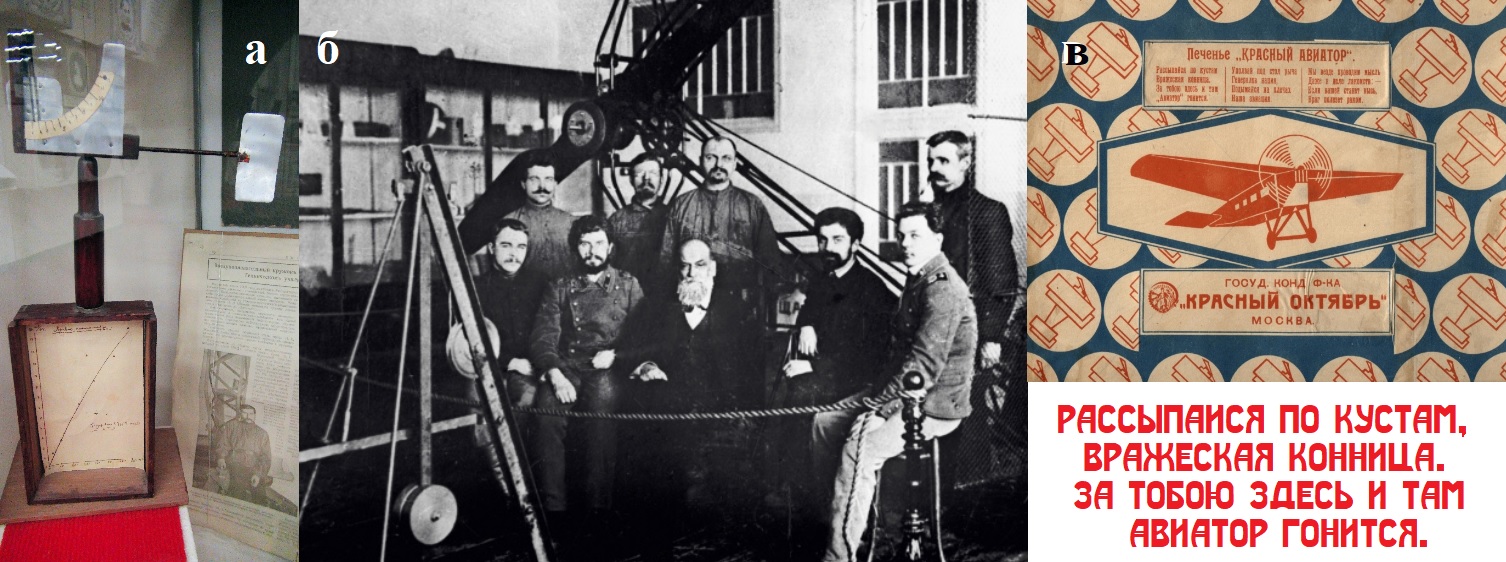 Рис. 10. Архивные материалы: а) анемометр (прибор для измерения скорости ветра), разработанный В.П. Ветчинкиным, --- Памятник науки и техники I категории в экспозиции музея МГТУ им. Н.Э. Баумана; б) Н.Е. Жуковский с учениками в аэродинамической лаборатории ИМТУ, 1910-е гг.; в) упаковка от печенья «Красный авиатор» тандема Владимир Маяковский --- Александр Родченко для фабрики «Красный октябрь», 1925 г.