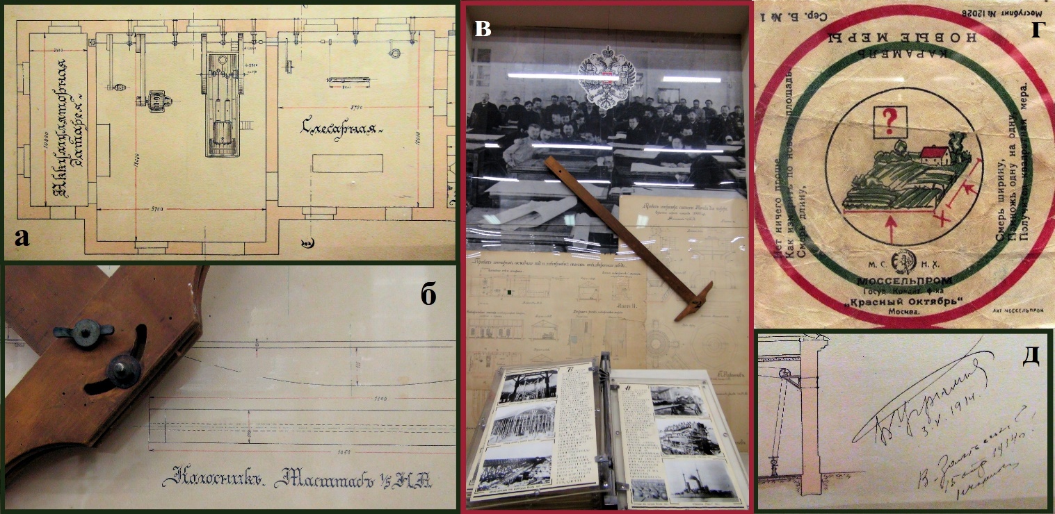 Рис. 11. Архивные и музейные материалы: а) фрагмент чертежа дипломника П.М. Лукьянова с метрическими размерами; б) надпись «Колосник. Масштаб 1:5 НВ (новые величины)»; в) фото экспозиции музея МГТУ им. Н.Э. Баумана; г) обертка карамели «Новые меры» (о вычислении площади), художник и автор стихотворений --- Владимир Маяковский, 1924 г.; д) подпись консультанта --- профессора Б.И. Угримова, 1914 г.