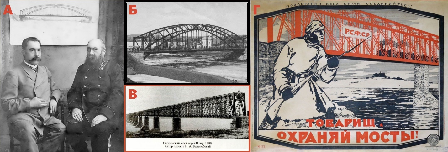 Рис. 4. Мосты, построенные по проектам русского инженера и ученого Н.А. Белелюбского (архивные материалы): а) городской голова г. Боровичи М.Я. Шульгин и Н.А. Белелюбский (в форме) на фоне проекта моста через реку Мсту; б) арочный мост над рекой Мста в Боровичах, выполненный из метрического стального сортамента проката, 1905 г.; в) Александровский (Сызранский) мост через Волгу, 1880 г.; г) плакат Василия Спасского «Товарищ, охраняй мосты!», 1921 г. (вероятнее всего, на плакате изображен Александровский (Сызранский) мост над Волгой)
