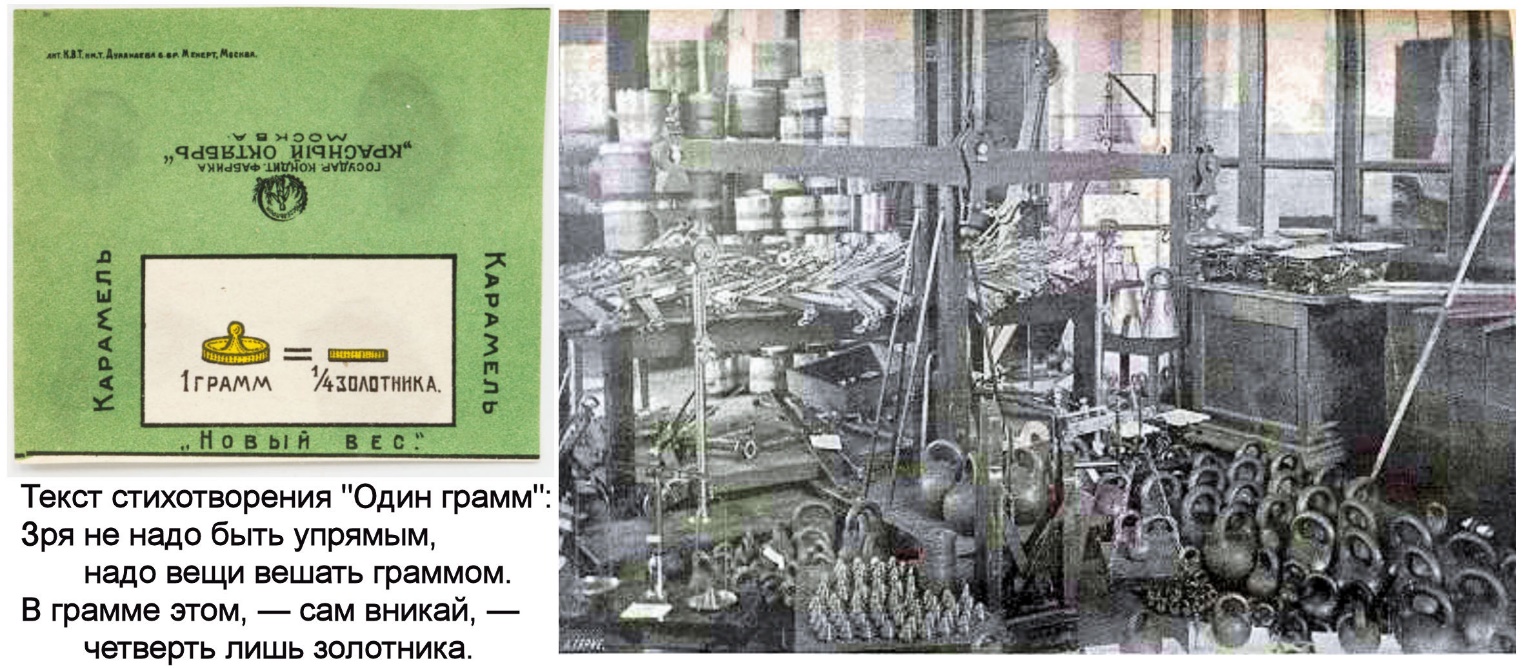 Рис. 5. Архивные материалы: а) обертка карамели «Новый вес» (первый номер в серии), художник и автор стихотворения --- Владимир Маяковский (стихотворение обрезано), 1924 г.; б) типовой интерьер поверочной палатки --- мечта любого современного фунтофилиста (коллекционера гирь и весов), 1920 г.