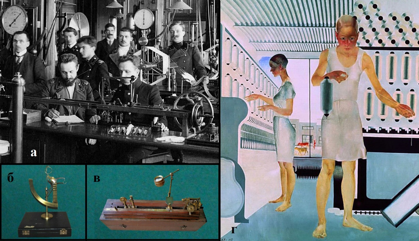 Рис. 8. Архивные и музейные материалы: а) студенты на занятиях в лаборатории механической технологии волокнистых веществ в ИМТУ, нач. XX века; б) весовой квадрант для измерения линейной плотности нити; в) тестер для испытания нитей на скручиваемость; г) фрагмент картины Александра Дейнеки «Текстильщицы», 1927 г.